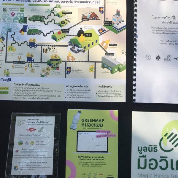 รายงานผอเขต